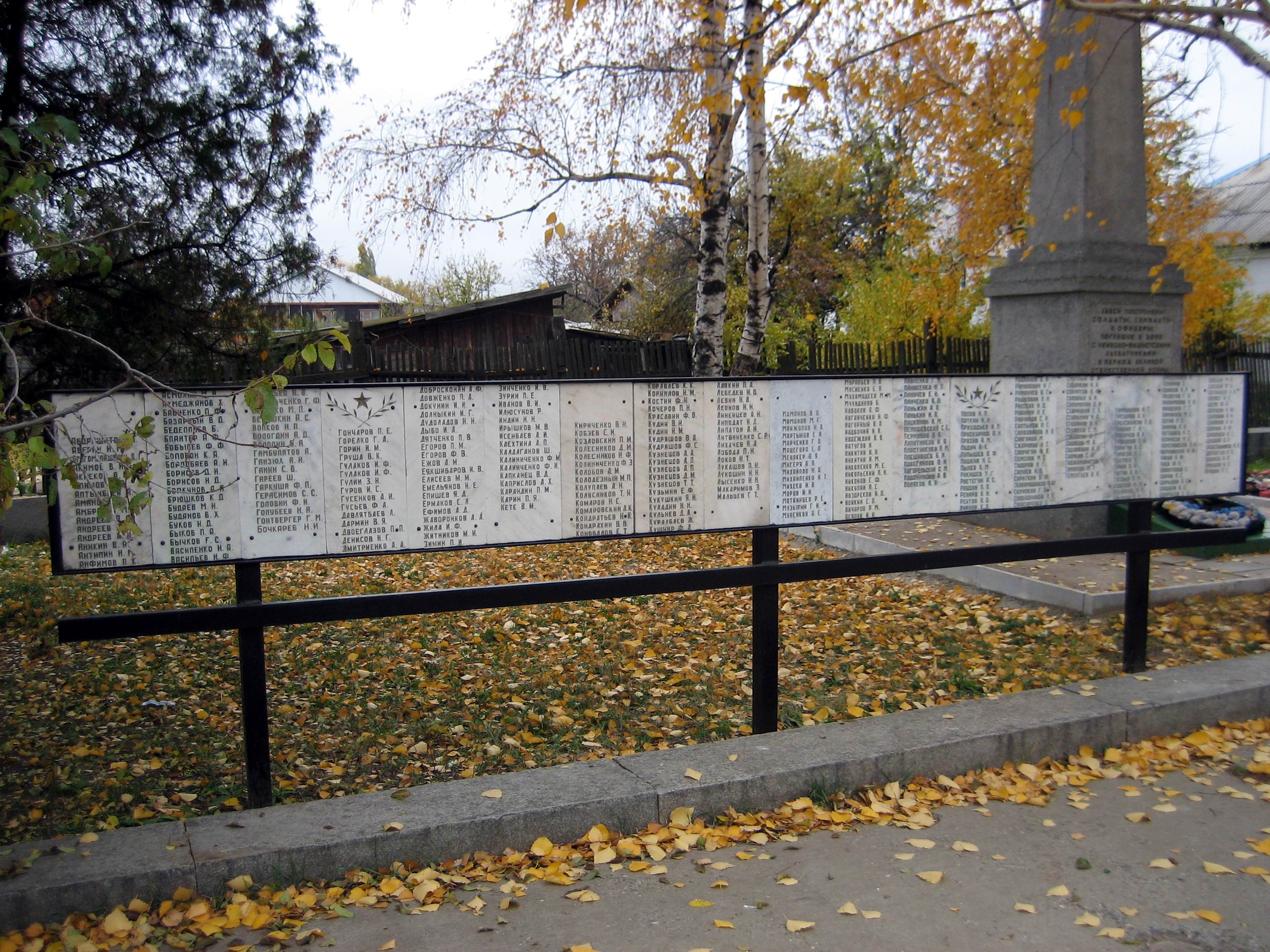 П м горький волгоград